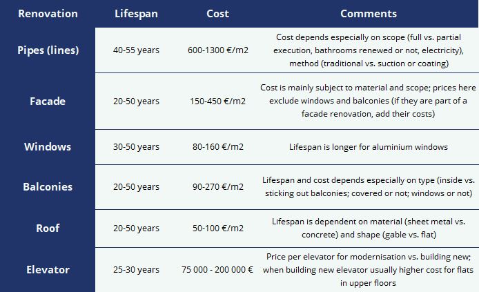 home renovations finland